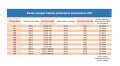 kabina pryszniocowa dwustronnie przesuwna chrom szczotkowany transparentna U20 premium zdjecie 2 polskie kabiny